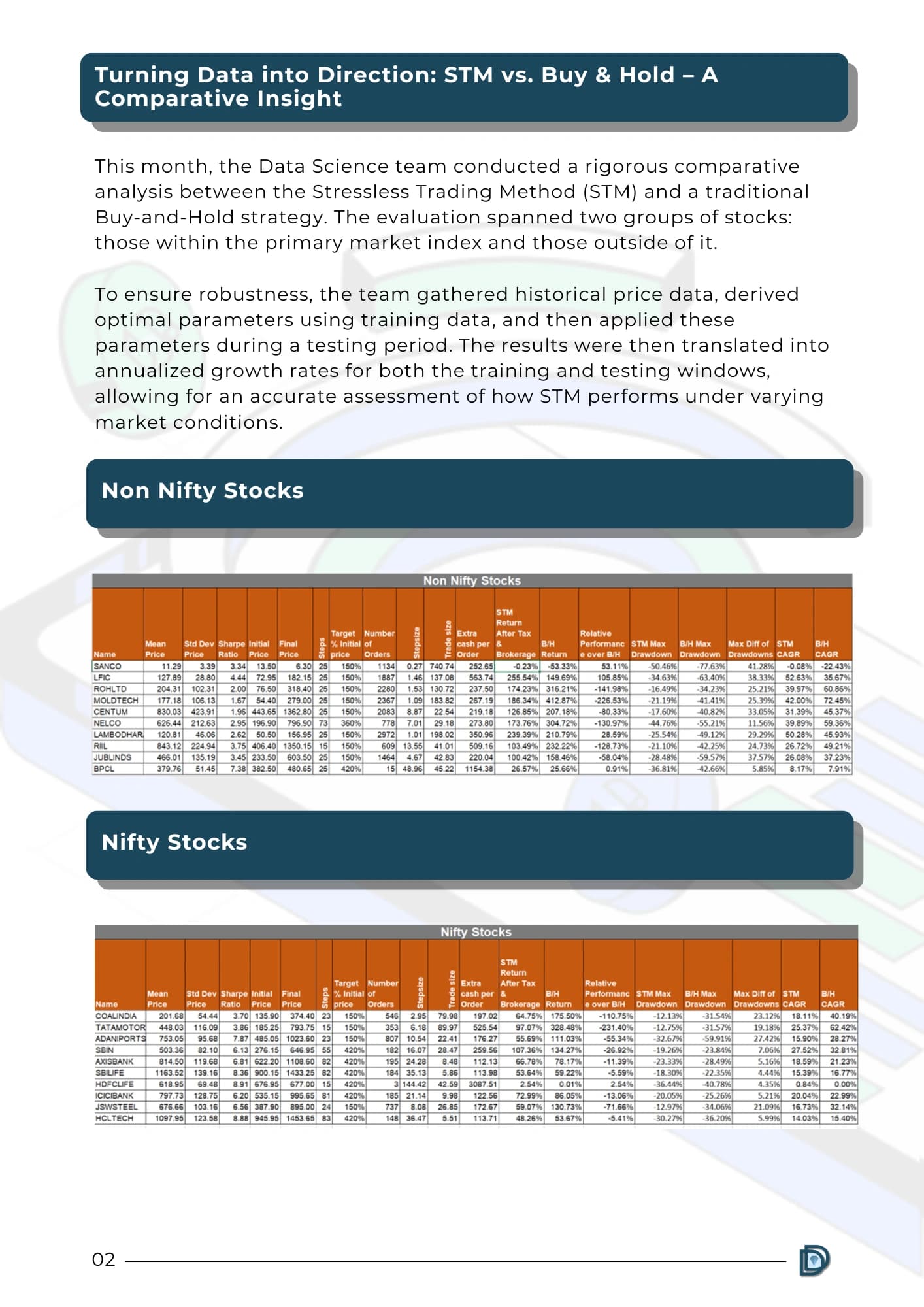 June 2025 Newsletter - Page 2