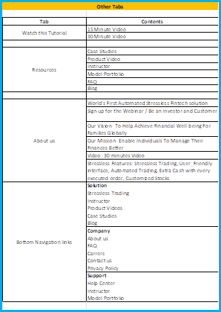 Other Tabs