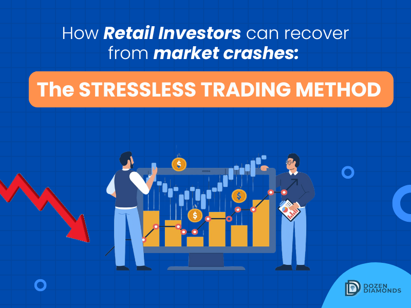 Stressless Trading Method