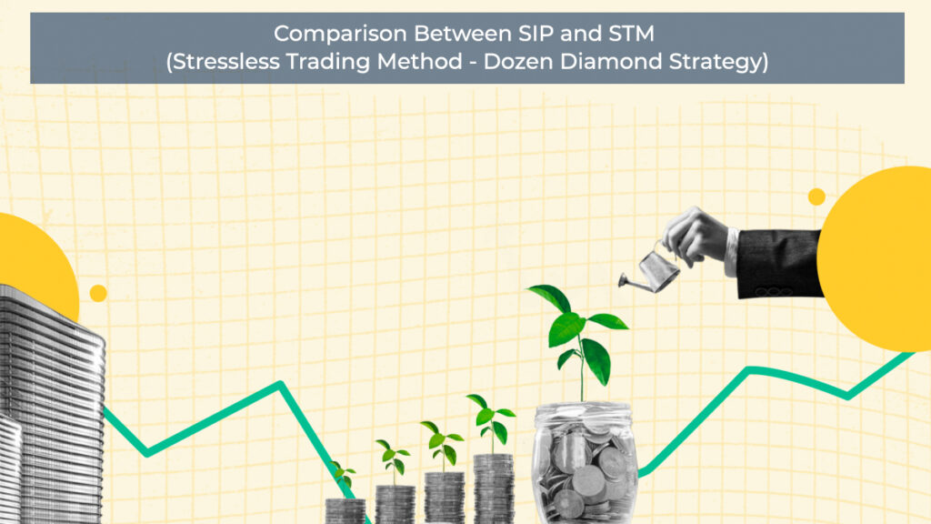 Comparison Between SIP and STM (Stressless Trading Method - Dozen Diamond Strategy)