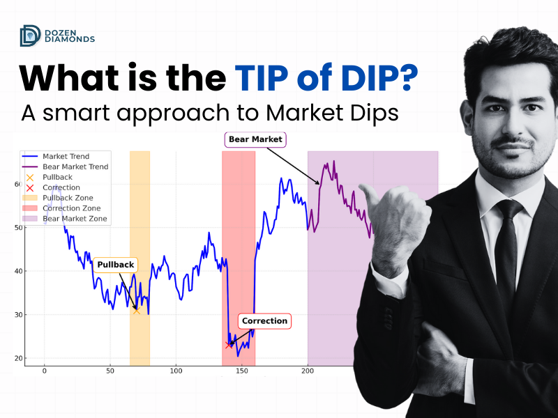 Tip of Dip