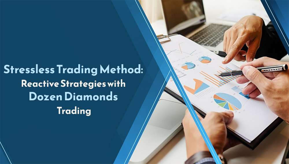 Stressless Trading Method