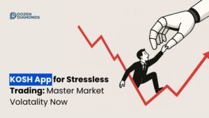 Kosh app for stressless trading strategy diagram