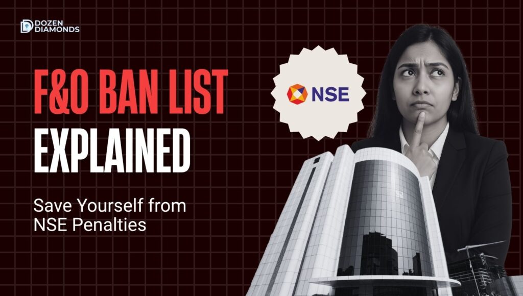 F&O ban list