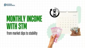 STM – Monthly Income: From Market Dips to Stability