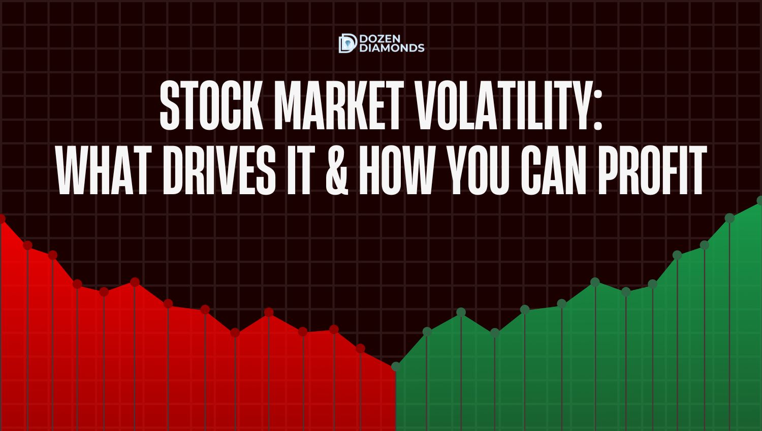 stock market volatility