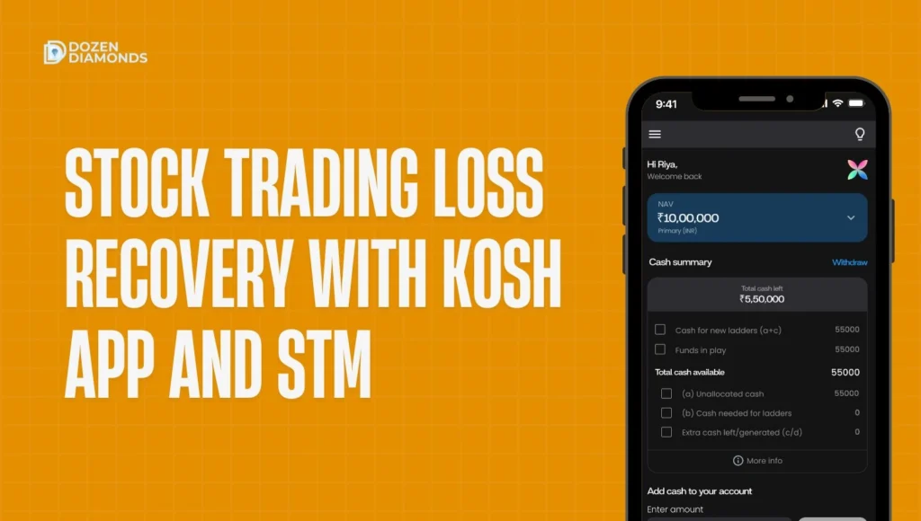 stock trading-loss recovery