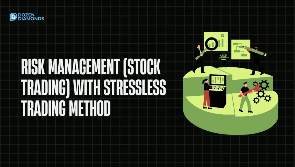 risk management trading system
