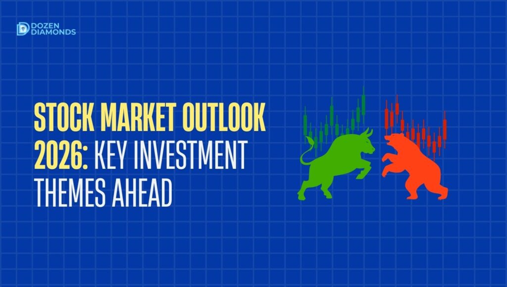 Stock Market Outlook 2026 investment themes